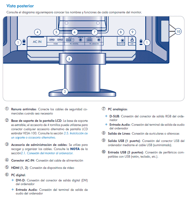 conexiones lacie 324