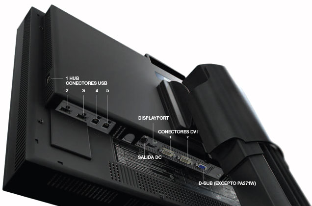 Puertos del monitor NEC MultiSync PA241W