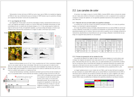 calibracion de monitores