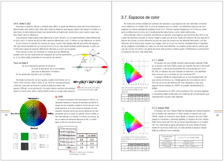 calibracion de monitores