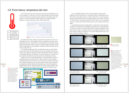 calibracion de monitores