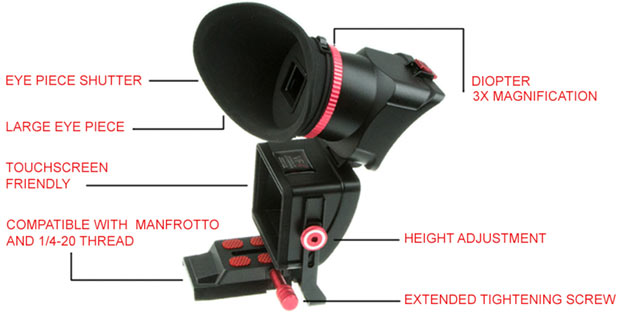Atención: Si tiene previsto utilizar el visor VF-4 LCD Viewfinder con una cámara Nikon D4, Canon EOS 1Ds Mark III o cualquier cámara DSLR con grip de batería necesitará los soportes laterales extendidos, que podrá encontrar en el siguiente enlace:
Extensor CarrySpeed visor VF4 para grips

El VF-4 puede llegar a montarse en la GH3 pero deberá hacer que la zapata va un poco para abajo ya que el visor VF-4 queda muy ajustado por debajo del visor de la cámara:

https://www.youtube.com/watch?v=9Q0W5bDP4Io