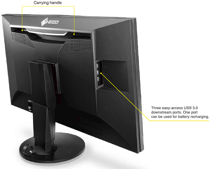 Câble EIZO CC200SS -BK USB Type-C vers USB Type-C noir de 2M - Eizo