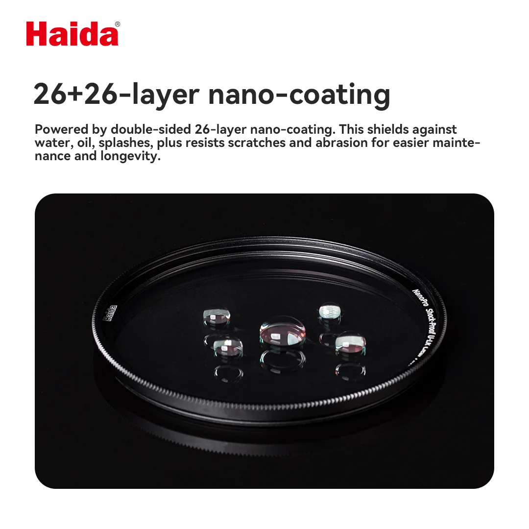 Haida NanoPro Shock-Proof U-LR Clear Filter