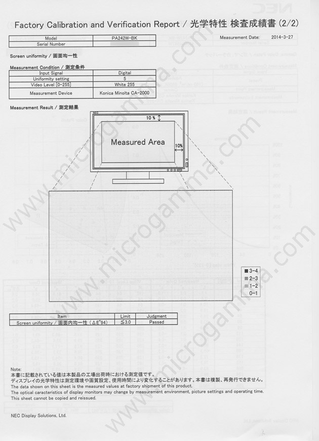 monitores nec