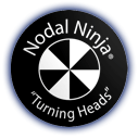 nodal ninja rotulas para fotografia panoramica