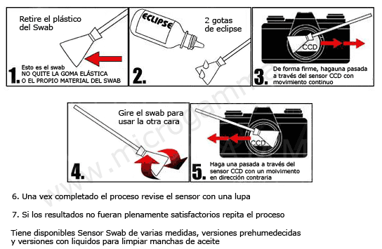 proceso limpiar sensor swab eclipse